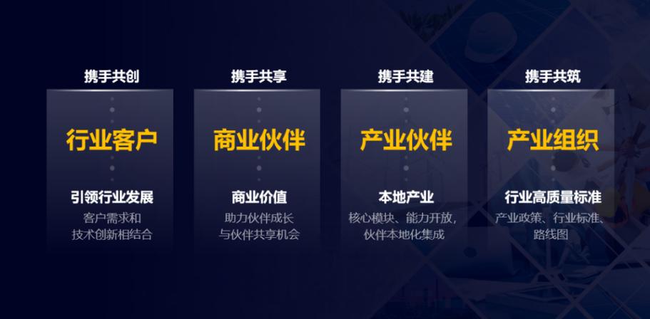 华为侯金龙:融合数字技术和电力电子技术,迈向数字能源新时代